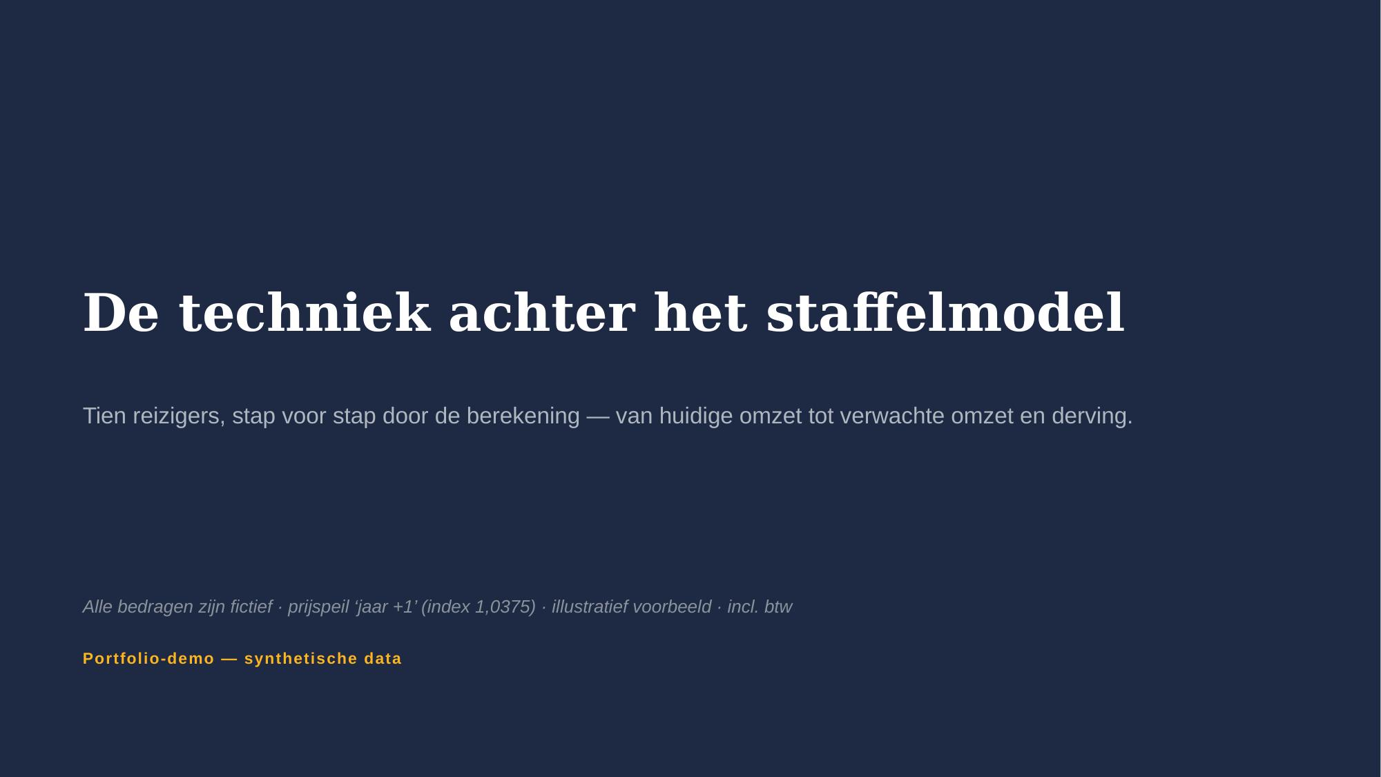 Presentatie: slide 1