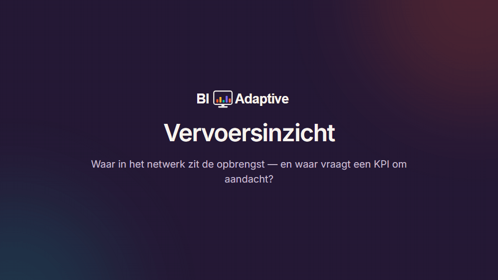 Schematische animatie van BI Adaptive Vervoersinzicht waarin vervoersdata en KPI's geografisch inzichtelijk worden gemaakt.